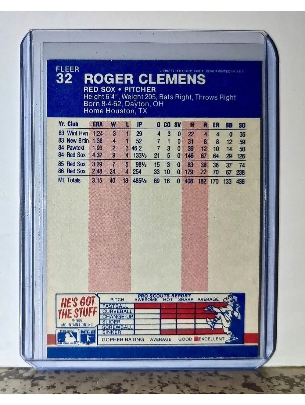 Roger Clemens 1987 Fleer MLB #32 Baseball Card Boston Red Sox